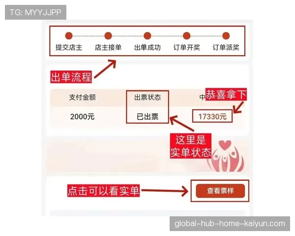 软件定义网络技术保障赛事期间网络资源灵活调配